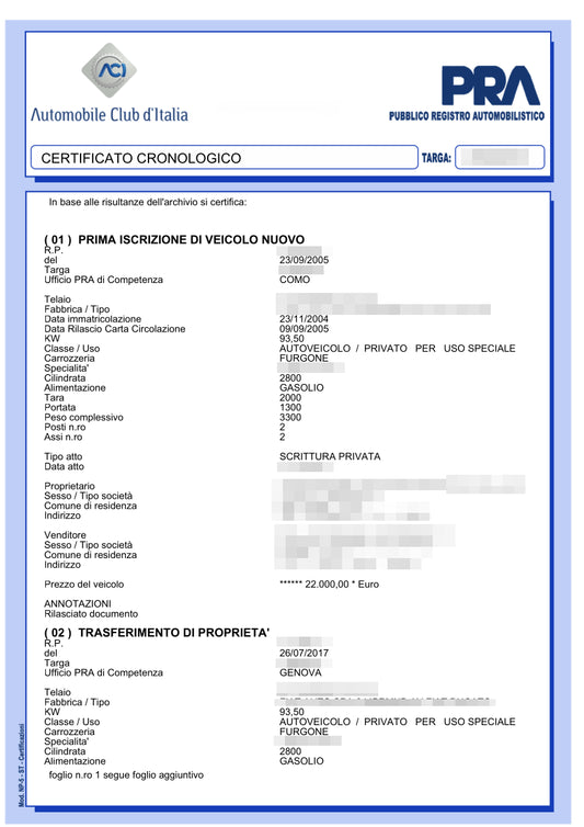 Certificato cronologico PRA Online