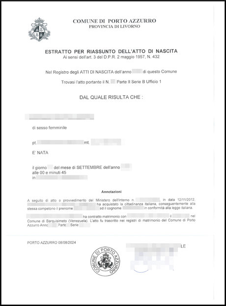 Certificato di nascita Online in un click
