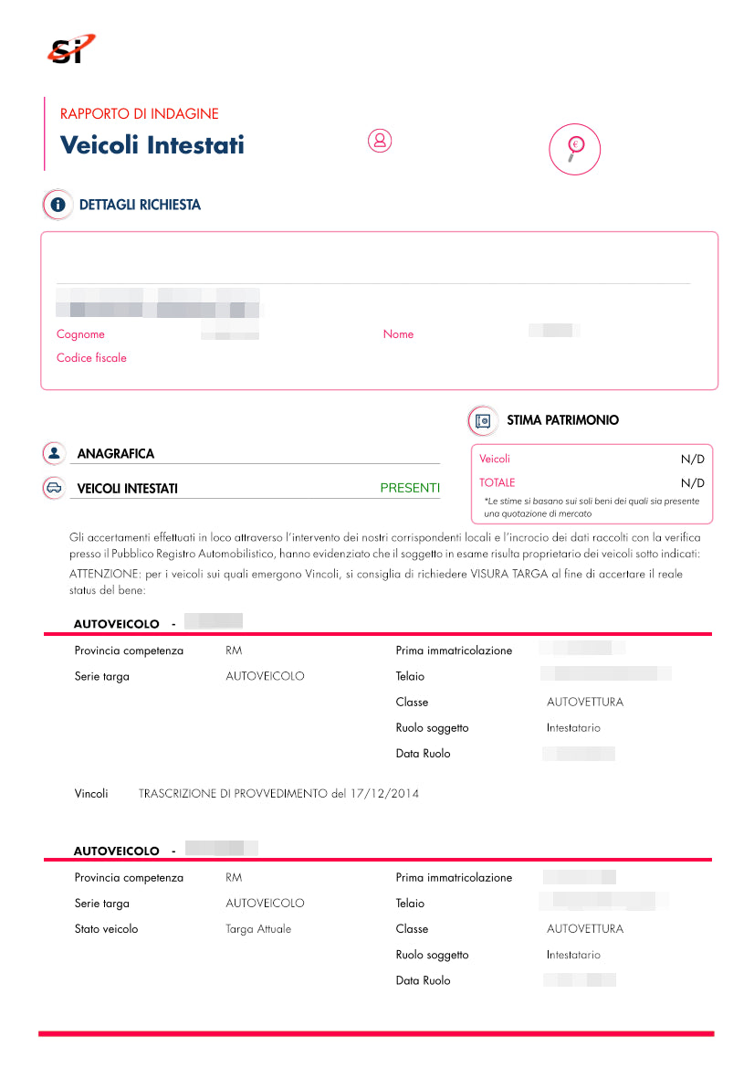 Visura PRA nominativo Online in un click